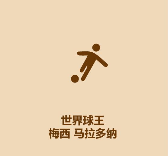 1分钟比较巴西和阿根廷-10.jpg
