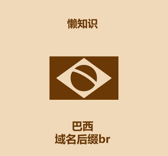 1分钟比较巴西和阿根廷-16.jpg