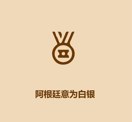 1分钟比较巴西和阿根廷-15.jpg