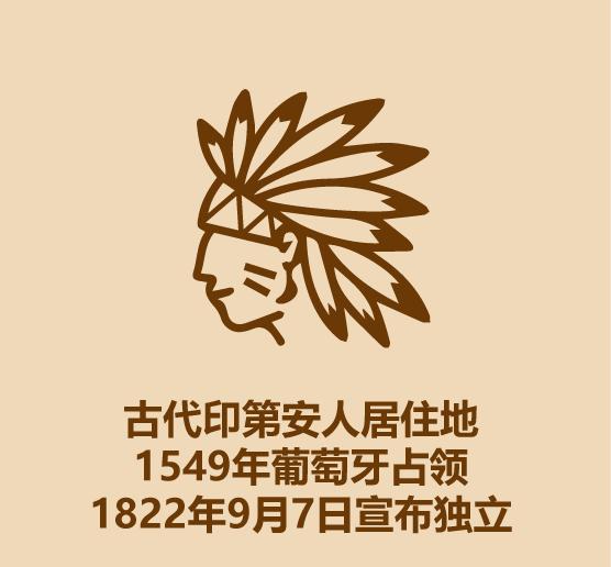 1分钟比较巴西和阿根廷-21.jpg