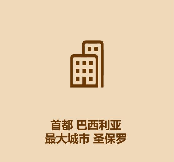 1分钟比较巴西和阿根廷-19.jpg