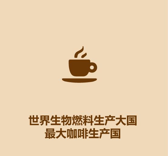 1分钟比较巴西和阿根廷-26.jpg