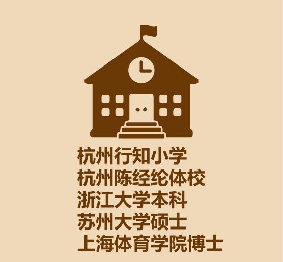 孙杨简史.-7.jpg