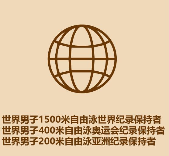 孙杨简史.-14.jpg