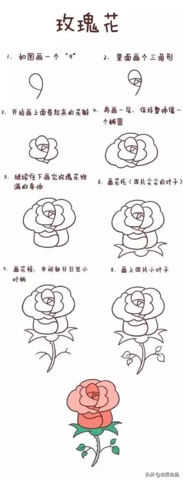 创作大花园，最新幼儿园简笔画简单易学（附动图）-38.jpg