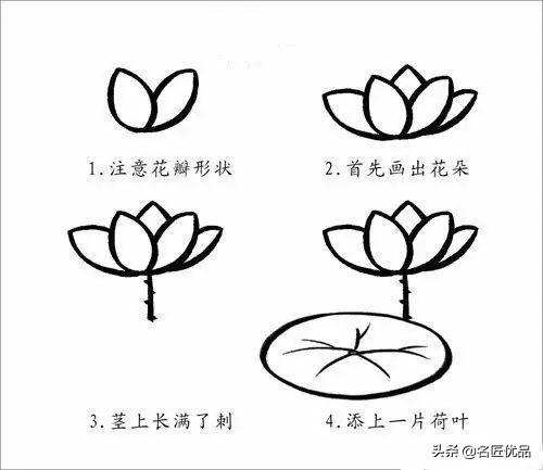 创作大花园，最新幼儿园简笔画简单易学（附动图）-41.jpg