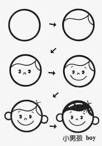 1分钟就能学会的简笔画，不信你试试-4.jpg