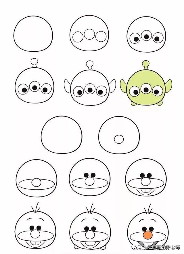 适合零基础画的简笔画，这些卡通形象你都认识吗？-7.jpg