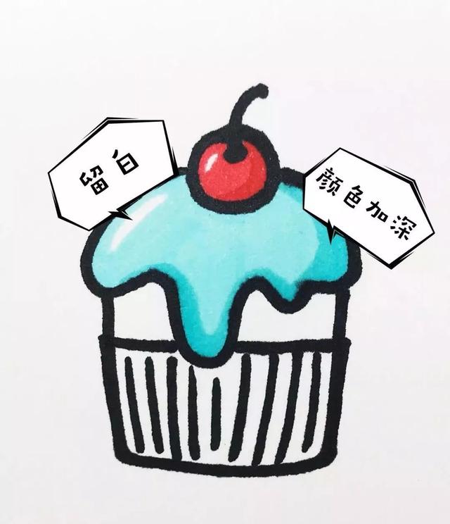 简笔画小课堂—简单好画马可笔的诱人的小蛋糕甜甜圈简笔画-5.jpg