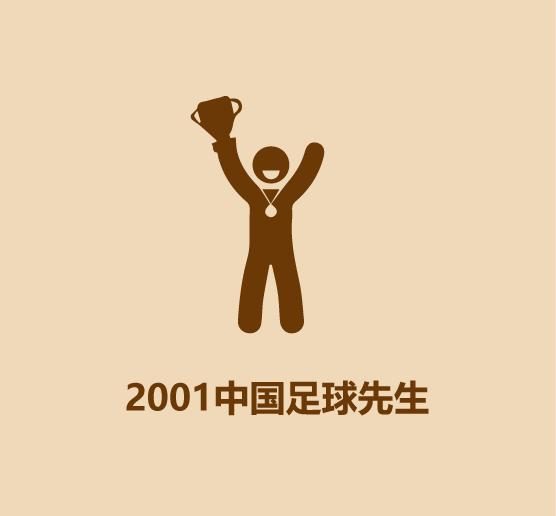 1分钟比较里皮和李铁-15.jpg