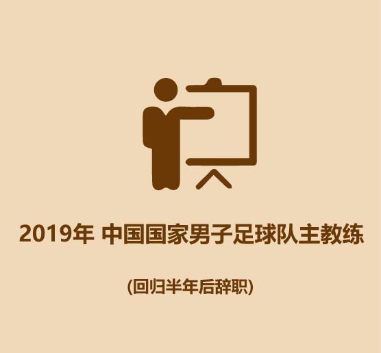 1分钟比较里皮和李铁-12.jpg