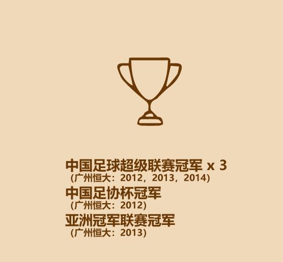 1分钟比较里皮和李铁-9.jpg