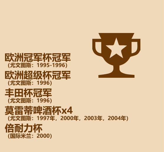 1分钟比较里皮和李铁-7.jpg