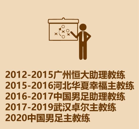 1分钟比较里皮和李铁-26.jpg