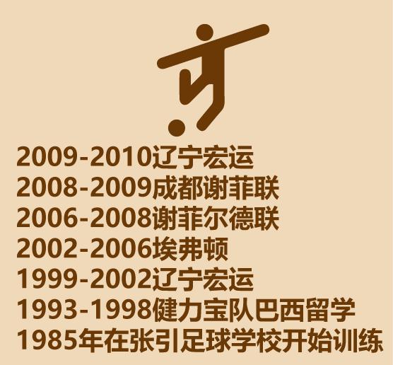 1分钟比较里皮和李铁-23.jpg