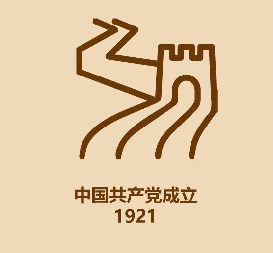 1分钟看完社会主义和共产主义-5.jpg