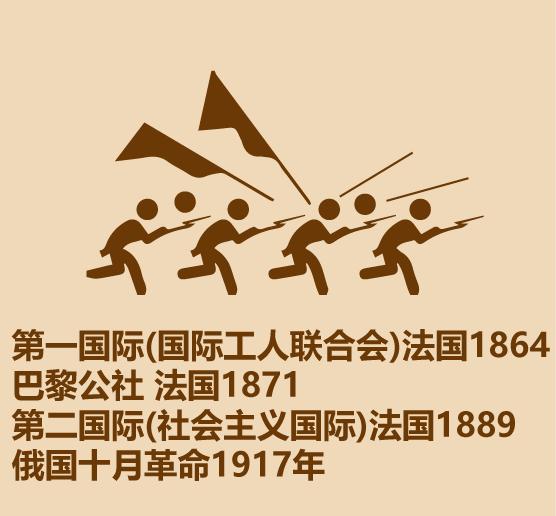 1分钟看完社会主义和共产主义-4.jpg
