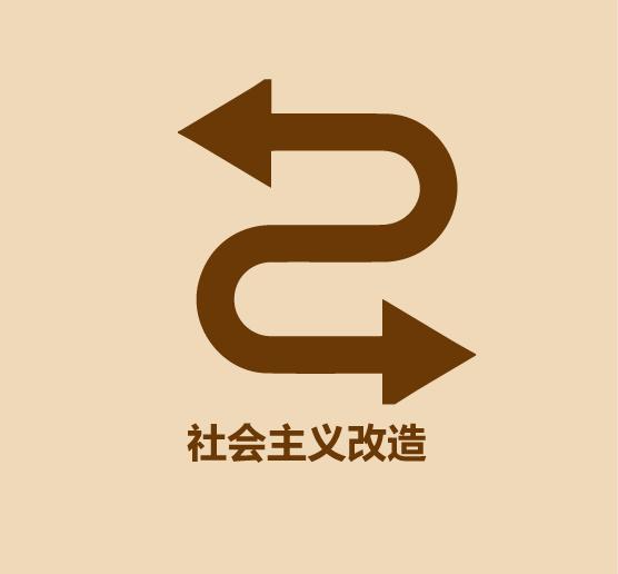 1分钟看完社会主义和共产主义-7.jpg
