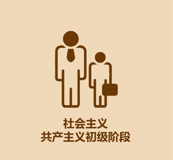 1分钟看完社会主义和共产主义-22.jpg