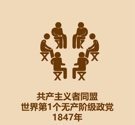 1分钟看完社会主义和共产主义-20.jpg