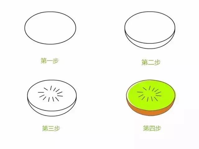 常见的水果简笔画大全，适合幼儿园和小学低年级小朋友，快收藏-15.jpg