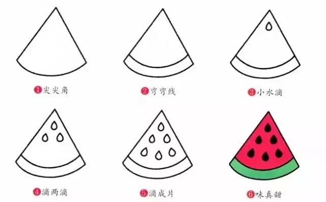 常见的水果简笔画大全，适合幼儿园和小学低年级小朋友，快收藏-8.jpg