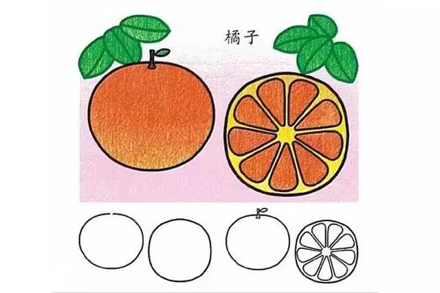 常见的水果简笔画大全，适合幼儿园和小学低年级小朋友，快收藏-11.jpg