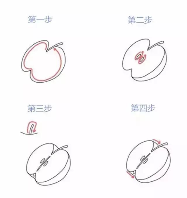 常见的水果简笔画大全，适合幼儿园和小学低年级小朋友，快收藏-27.jpg
