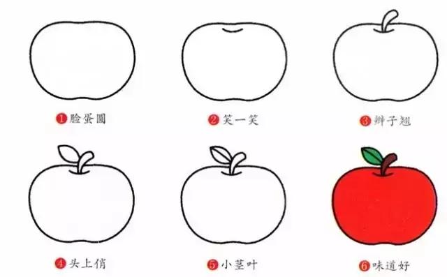 常见的水果简笔画大全，适合幼儿园和小学低年级小朋友，快收藏-26.jpg