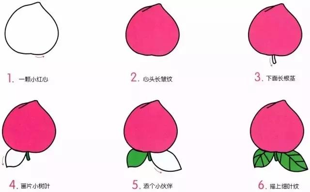 常见的水果简笔画大全，适合幼儿园和小学低年级小朋友，快收藏-39.jpg