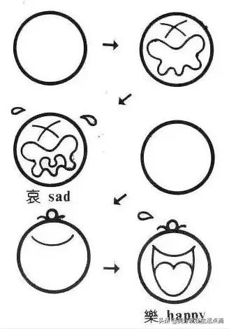 简笔画大全（100种）-32.jpg