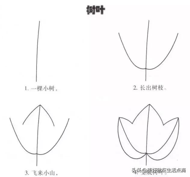简笔画大全（100种）-38.jpg