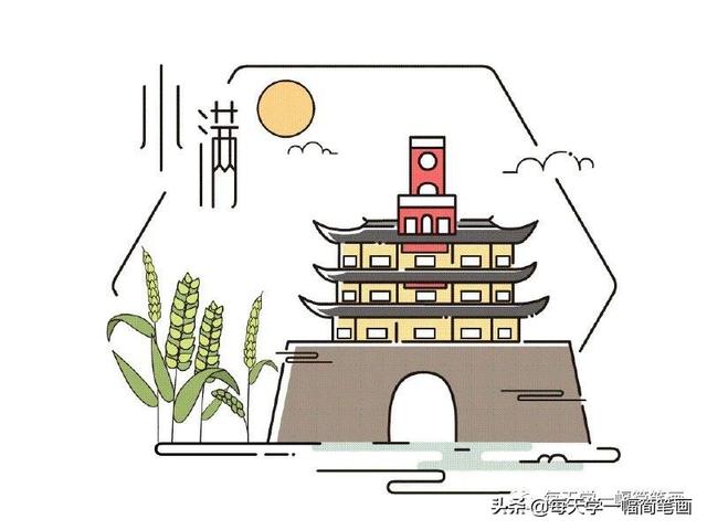 每天学一幅简笔画--二十四节气简笔画-8.jpg