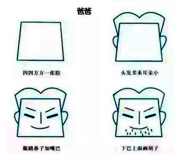 儿童趣味简笔画大全，一步一步画出来！孩子一看就懂，一学就会-7.jpg