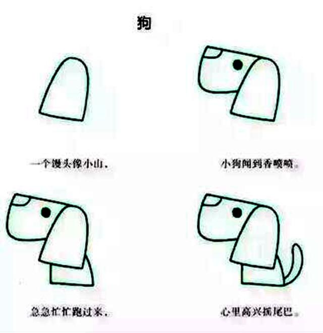 儿童趣味简笔画大全，一步一步画出来！孩子一看就懂，一学就会-8.jpg