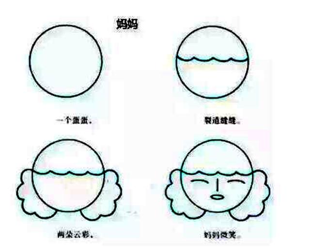 儿童趣味简笔画大全，一步一步画出来！孩子一看就懂，一学就会-6.jpg