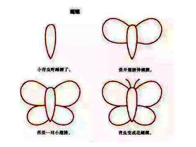 儿童趣味简笔画大全，一步一步画出来！孩子一看就懂，一学就会-9.jpg