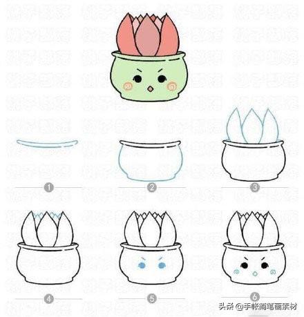 画一副盆栽简笔画，也可用于手抄报等手绘作业哦！-8.jpg