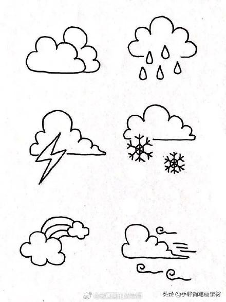 天空天气主题的简笔画手账素材 ~  ?这样画云朵更好看哦~-5.jpg