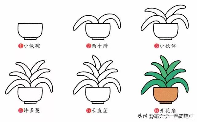 每天学一幅简笔画--80 张幼儿必会的简笔画，家长先替孩子收喽~~-5.jpg