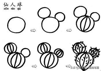 每天学一幅简笔画--80 张幼儿必会的简笔画，家长先替孩子收喽~~-17.jpg