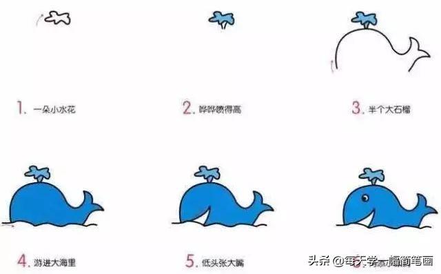 从海底生物、到动物，再到植物的简笔画大全，果断收藏！-27.jpg