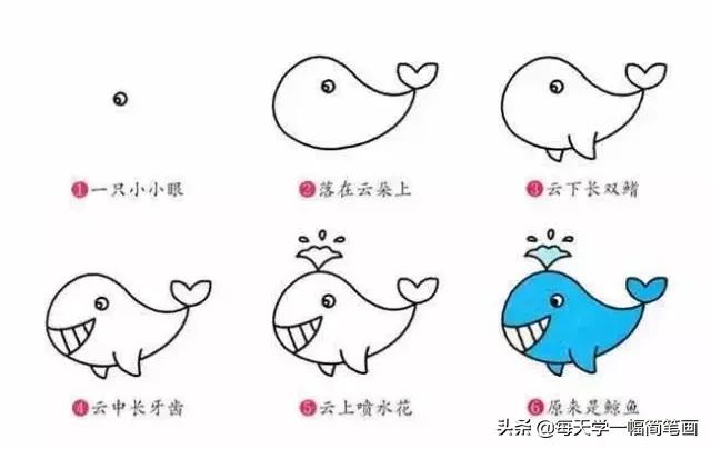 从海底生物、到动物，再到植物的简笔画大全，果断收藏！-28.jpg