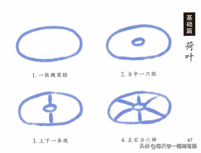 每天学一幅简笔画--儿童和新手喜欢的简笔画大全-7.jpg