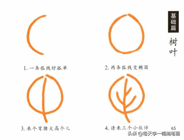 每天学一幅简笔画--儿童和新手喜欢的简笔画大全-5.jpg