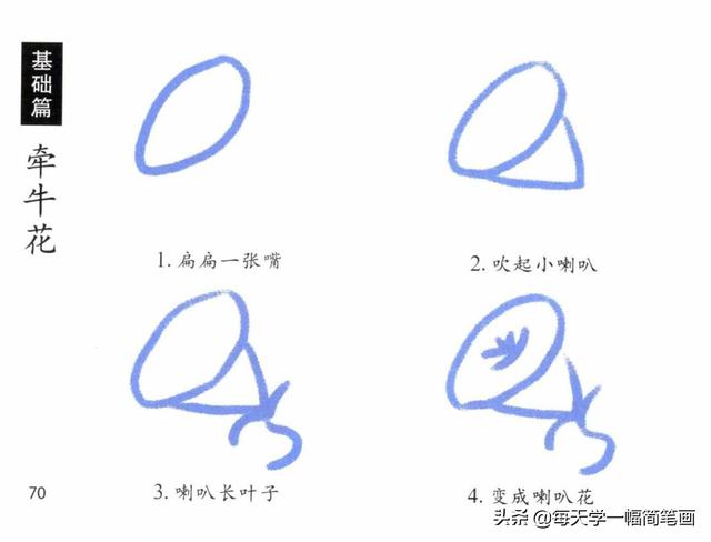 每天学一幅简笔画--儿童和新手喜欢的简笔画大全-10.jpg