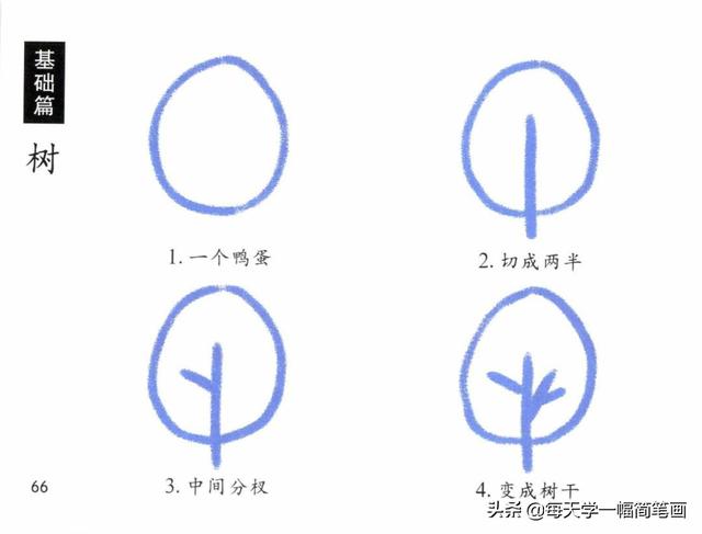 每天学一幅简笔画--儿童和新手喜欢的简笔画大全-6.jpg