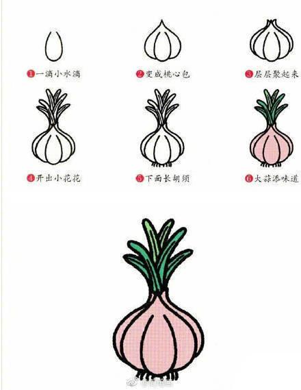 9种蔬菜简笔画小教程，简单又好画-5.jpg