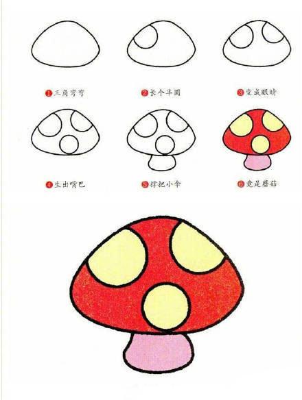 9种蔬菜简笔画小教程，简单又好画-6.jpg