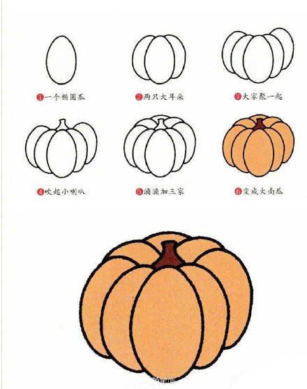 9种蔬菜简笔画小教程，简单又好画-8.jpg